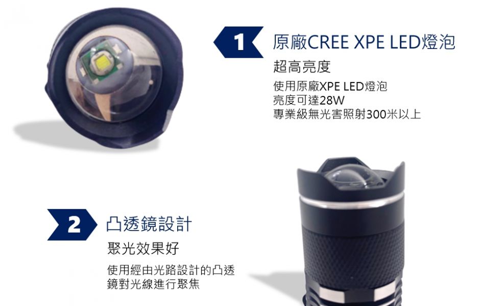 28W 原廠CREE XPE LED手電筒 手電筒,照明設備,露營燈,露營配備,工作燈,頭燈,充電手電筒,行動電源,焊馬,鋰電池