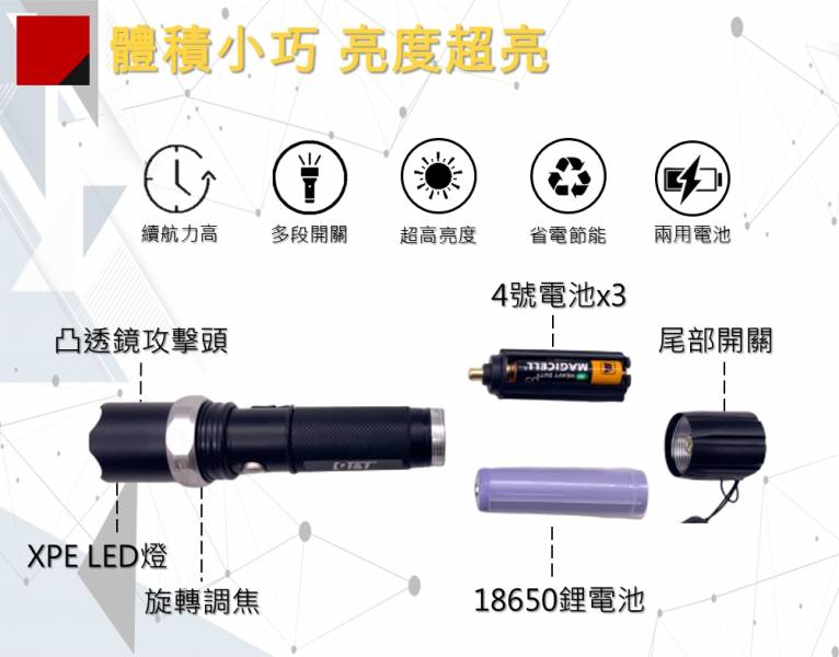 29W 美國原廠XPE LED手電筒 手電筒,照明設備,露營燈,露營配備,工作燈,頭燈,充電手電筒,行動電源,焊馬,鋰電池