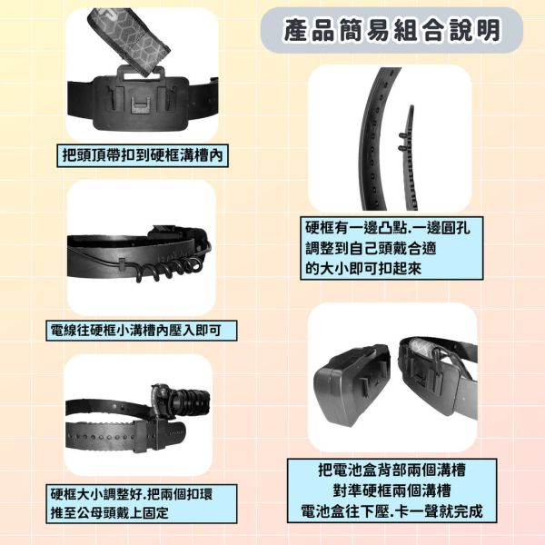高亮度充電式硬式框架LED頭燈 
