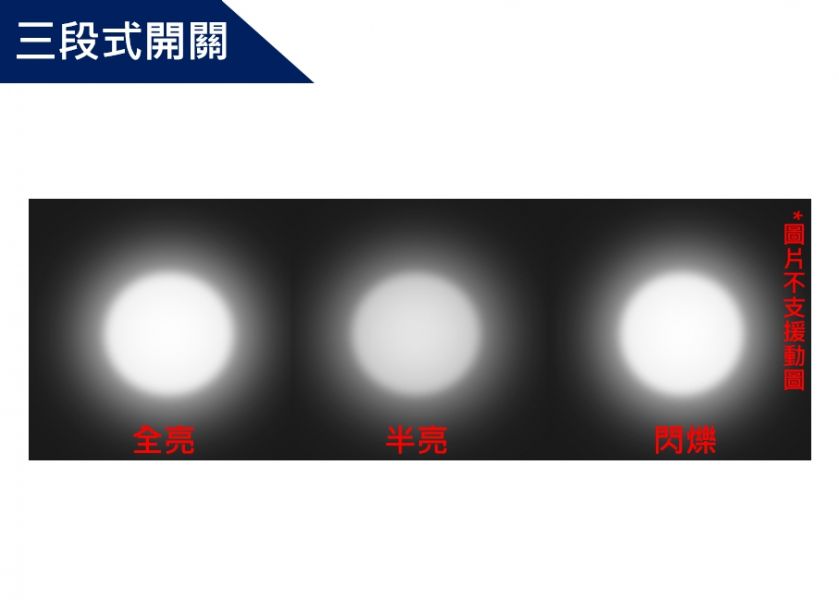 28W 原廠CREE XPE LED手電筒 手電筒,照明設備,露營燈,露營配備,工作燈,頭燈,充電手電筒,行動電源,焊馬,鋰電池