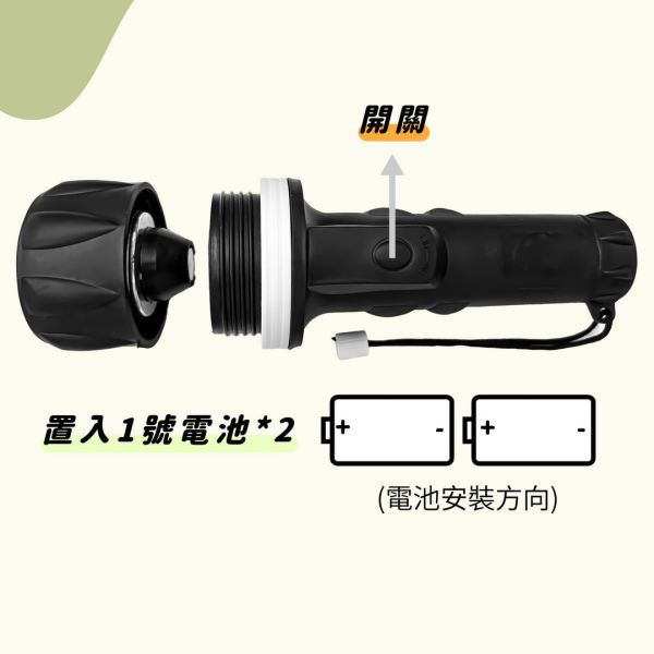 聚光防水 LED 手電筒 150流明 