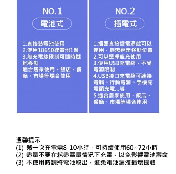 自動旋轉捕蠅器 捕蠅器,滅蠅器,捉蠅器,誘蠅器.蒼蠅,蚊蟲,捕蠅,滅蠅,焊馬,趕蠅