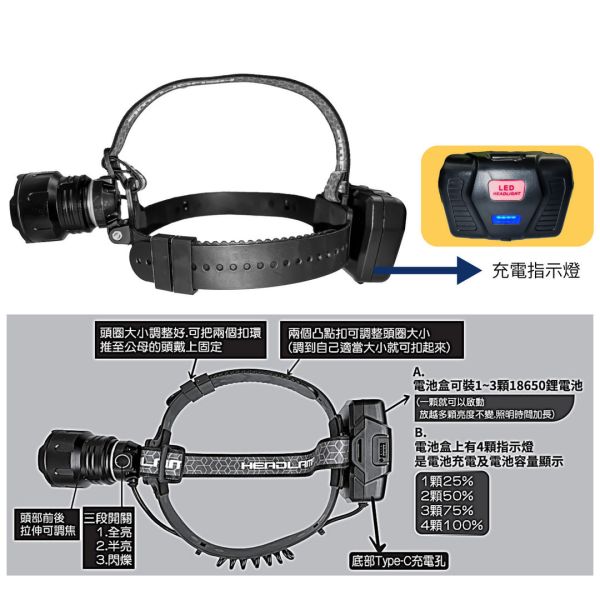 高亮度充電式硬式框架 LED 激光頭燈 