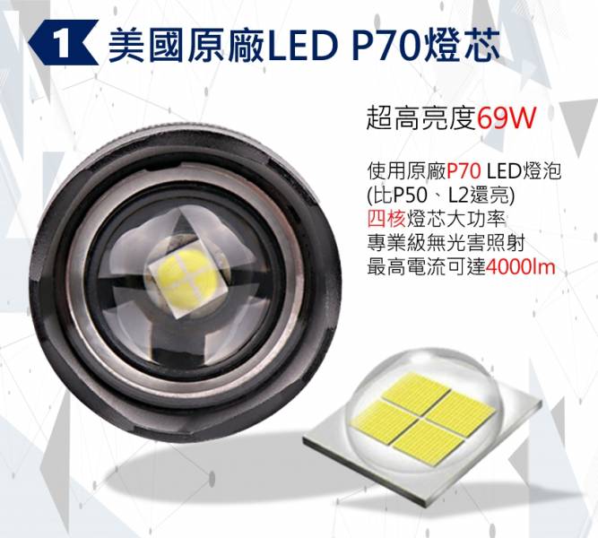 69W P70 LED充電式手電筒 手電筒,LED手電筒,工作燈,露營燈,充電式手電筒,LED露營燈,LED,焊馬,P70,USB充電