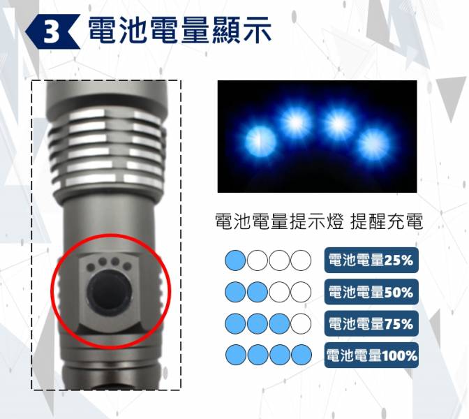 69W P70 LED充電式手電筒 手電筒,LED手電筒,工作燈,露營燈,充電式手電筒,LED露營燈,LED,焊馬,P70,USB充電