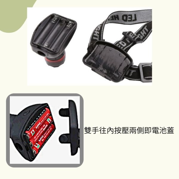 8W LED 強光伸縮調焦頭燈 