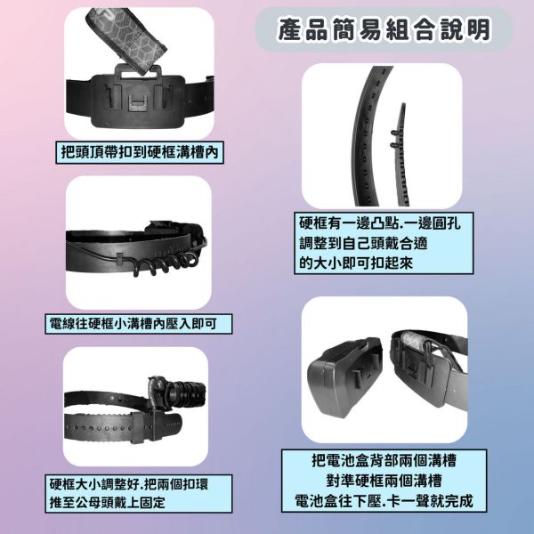 61W高亮度硬式框架LED頭燈 
