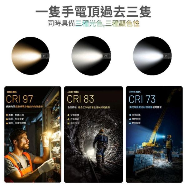 現貨｜【EDC09】 wuben,wubeng5,g5,多功能,EDC,EDC手電筒,手電筒