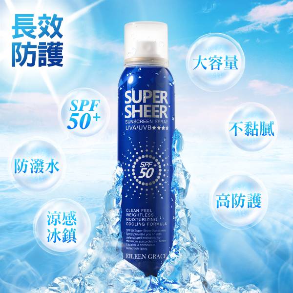 Sunscreen Mix Kit - Sunscreen Spray & Sunscreen Lotion 