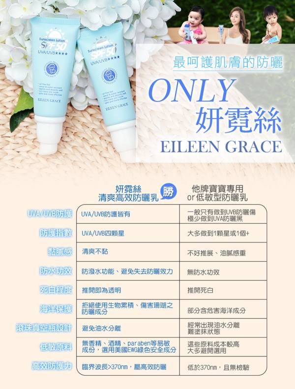 Sunscreen Lotion Kit/ 3pcs, 寶寶防曬, 敏感肌用防曬乳, 敏感肌防曬乳推薦, 寶寶防曬乳推薦, 防曬 推薦, 低敏防曬乳, 妍霓絲防曬乳,