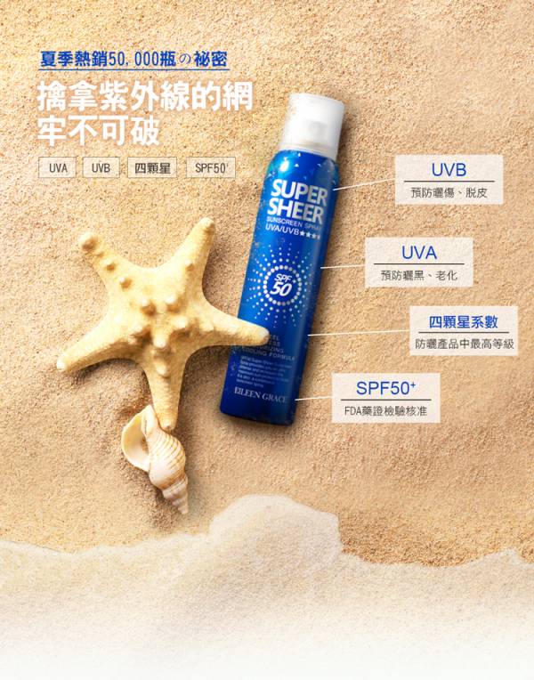 Beauty Body Care Kit - Body Acne Spray & Sunscreen Spray, 美體噴霧,防曬噴霧,水楊酸噴霧