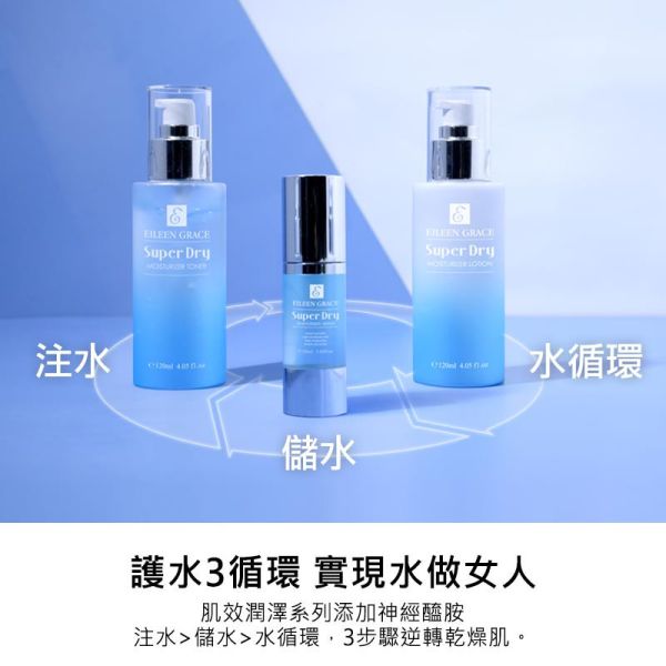 Ultra-Dry Ceramide Moisturizing Set-Toner, Serum and Lotion / 3 