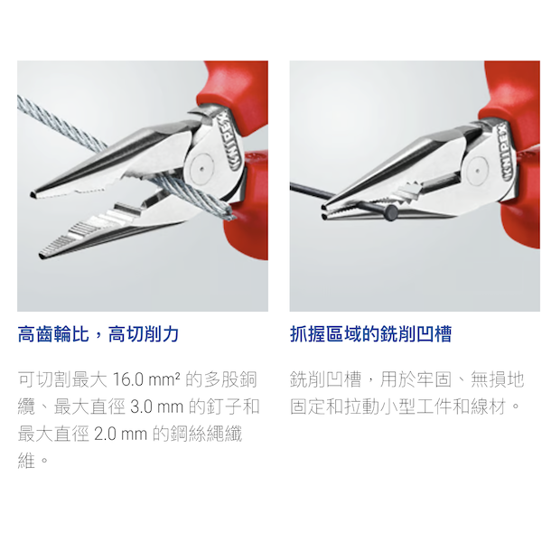 Knipex 08 26 145 鋼絲鉗 尖嘴鉗 