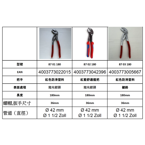 Knipex 87 03 180 水管鉗 德國 Knipex 87 03 180 水管鉗