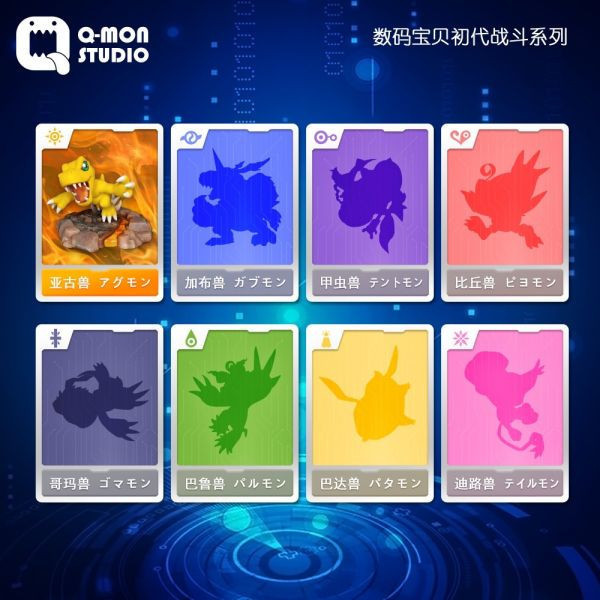 ﹝補款﹞GK   Q-MON﹝數碼寶貝﹞數碼寶貝初代戰鬥系列-亞古獸 