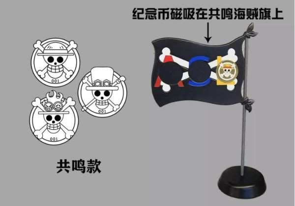 ﹝補款﹞GK  棉花堂﹝海賊王﹞海賊王三兄弟共鳴：艾斯 