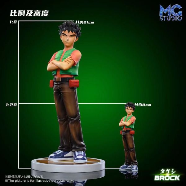 ﹝代購﹞GK   MG﹝精靈寶可夢﹞無印篇小霞小剛 