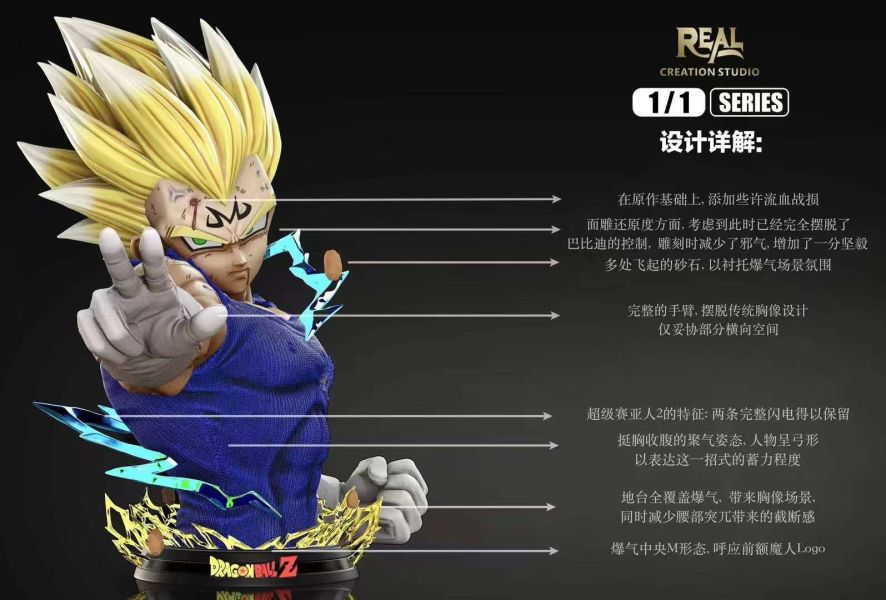 ﹝代購﹞GK  REAL﹝七龍珠﹞1/1 魔人貝吉塔“原子爆裂”典藏版 