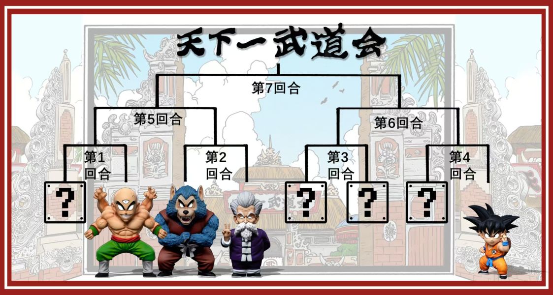 ﹝預購﹞GK C-STUDIO﹝七龍珠﹞龍珠 童年武道會篇 武道服悟空 