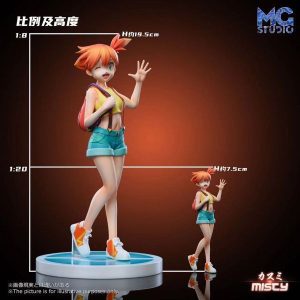 ﹝代購﹞GK   MG﹝精靈寶可夢﹞無印篇小霞小剛 