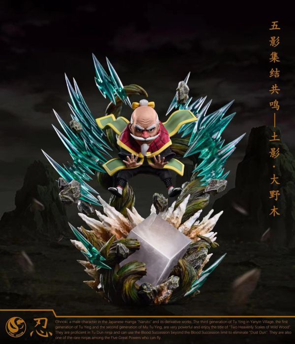 ﹝代購﹞GK  ST定製﹝火影忍者﹞wcf五影對戰宇智波斑共鳴系列—003 土影-大野木 