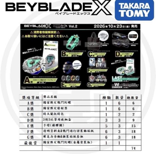 ﹝預購﹞戰鬥陀螺X一番賞 