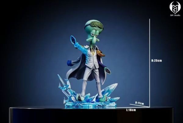 ﹝預購﹞GK  GM﹝海綿寶寶﹞派大星cos赤犬、章魚哥cos青稚 