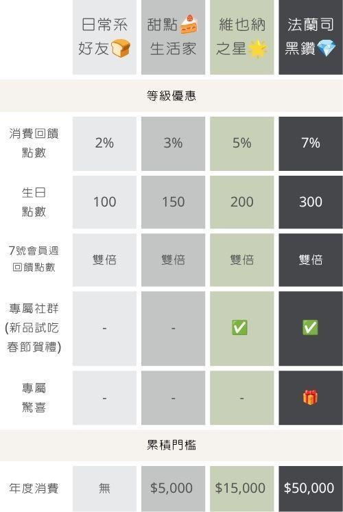 可放大的圖片