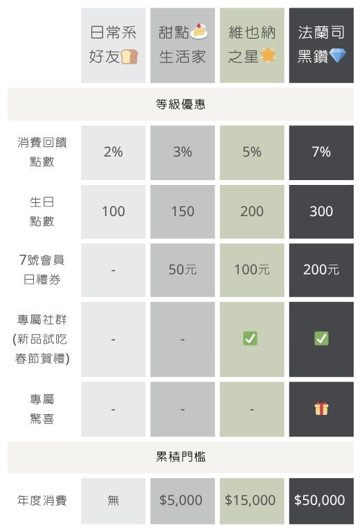 可放大的圖片
