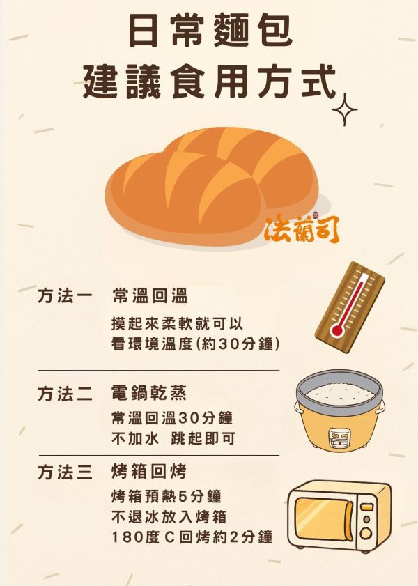 維也納牛奶麵包5條（母親節組合） 冰心軟法,冰心麵包,維也納牛奶麵包,高垂琮,冰心維也那,維也那麵包,台北,牛奶麵包,冰心維也納,維也納麵包,不老麵包