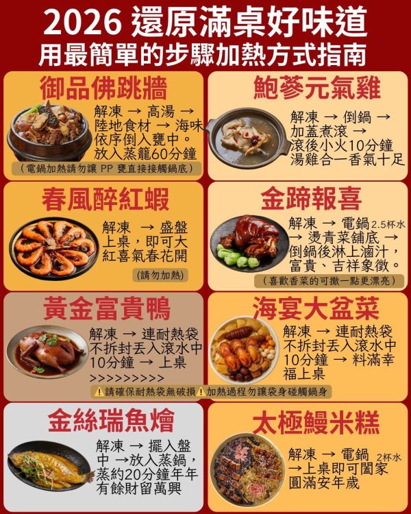 太極雙倍鰻米糕 