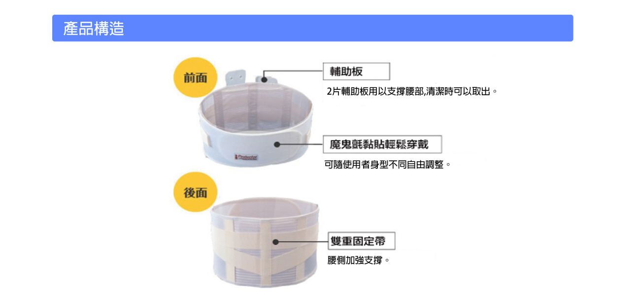 超薄透氣護腰帶 金勉護具,日本,COGIT,超薄,透氣,護腰帶,支撐,輔助