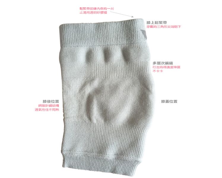 Shinsei S-concept適溫Outlast護膝 金勉護具,日本,Shinsei,S-concept,Outlast,適溫,護膝,冬暖夏涼,調節體溫,美國NASA技術,男女兼用