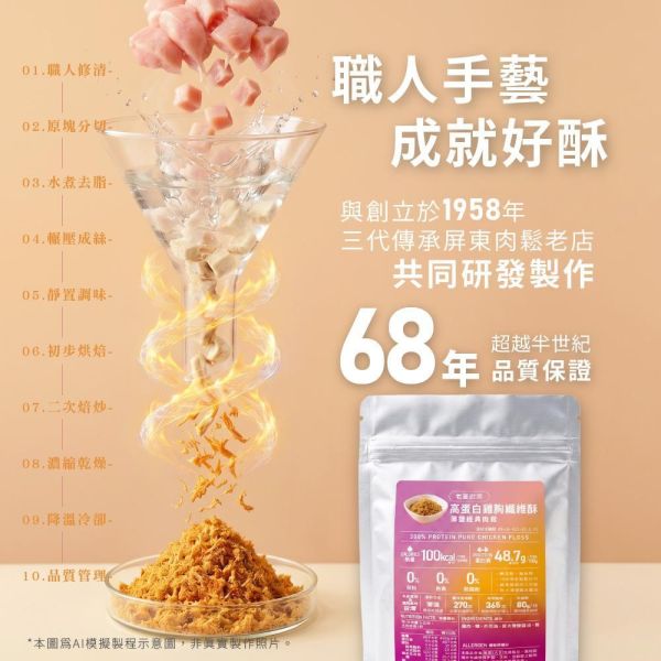 高蛋白雞胸纖維酥 老饕廚房,雞胸纖維酥,高蛋白肉鬆,雞肉鬆推薦,雞胸肉鬆,健身肉鬆,控卡零食,輕盈點心,無添加肉鬆,減鈉肉鬆,0豆粉肉鬆,增肌補給食物,老人蛋白質補充,小孩挑食肉鬆,辦公室嘴饞零嘴,開袋即食雞胸