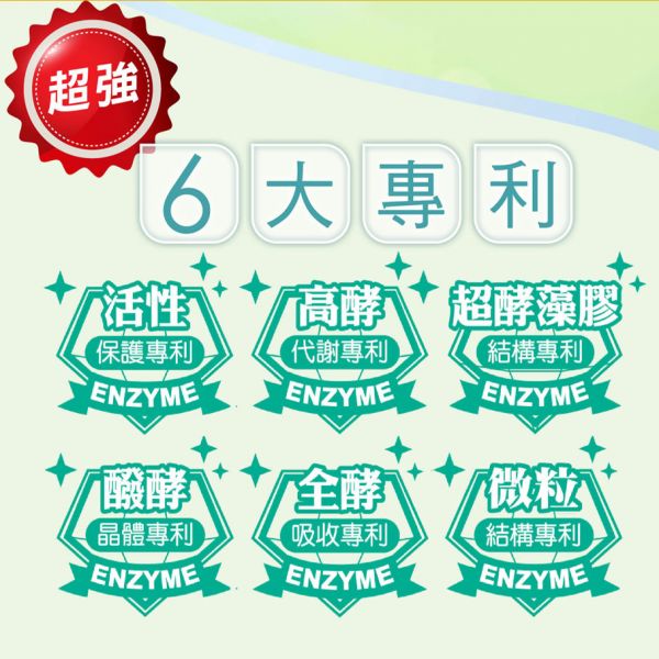 樂健非凡超酵益7盒組(30包/盒共7盒) |專利酵素益生菌粉 | 6菌合一專利強酵防護，出廠佰億菌數，益生菌+益生質+後生元黃金三角升級配方 | 調整體質，促進代謝，順暢有酵！ 非凡優購,保健食品,樂健非凡,益生菌,超酵益,酵素,蔬果酵素,消化酵素,乳酸菌,健胃,整腸,消化不良,代謝,便祕,益生質,後生元,益生菌推薦,非凡益生菌,蒟蒻粉,高纖膳食,大漢酵素,腸胃,消化道,高纖低鈉,宮入菌,排便順暢,抗癌