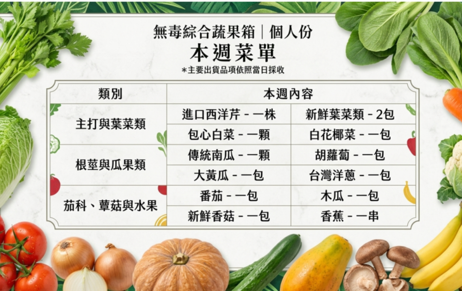 【冷藏免運費】無毒綜合蔬果箱 (單人份10~11樣) 能高綜合蔬果箱、週配蔬果箱,宅配蔬果,網購蔬菜