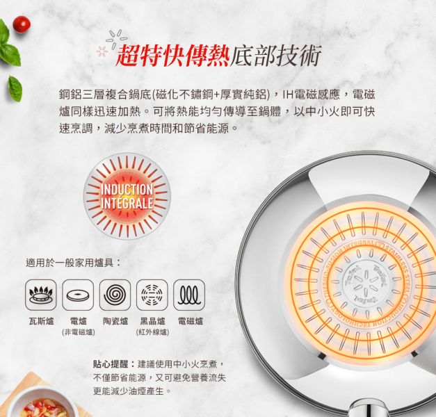 【Tefal特福】精靈複合不鏽鋼28CM不沾鍋炒鍋+玻璃蓋 助大漢15週年慶,Tefal特福,不沾鍋