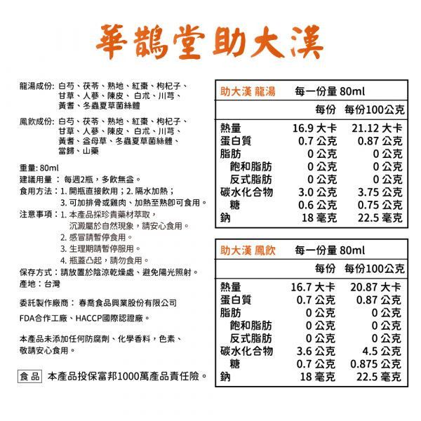 【華鵲堂助大漢】草本成長精華－6個月調理組48入+贈8入(附身高尺)及歐瑞思雲朵記憶枕*2顆 長高,轉骨,青春期,小孩,轉骨湯,轉大人,營養品,華鵲堂,助大漢,長大人,草本,青春,營養補給,成長,青春,孩子,1週份調理組