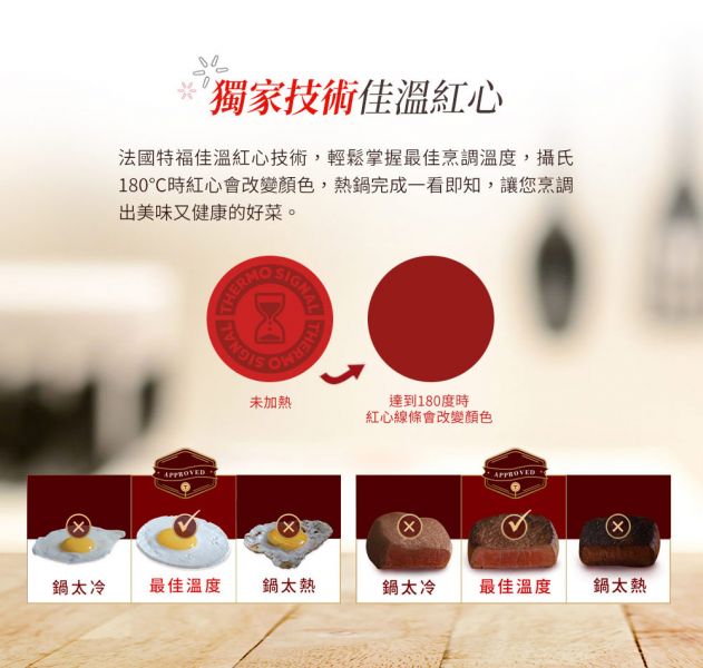 【Tefal特福】精靈複合不鏽鋼28CM不沾鍋炒鍋+玻璃蓋 助大漢15週年慶,Tefal特福,不沾鍋