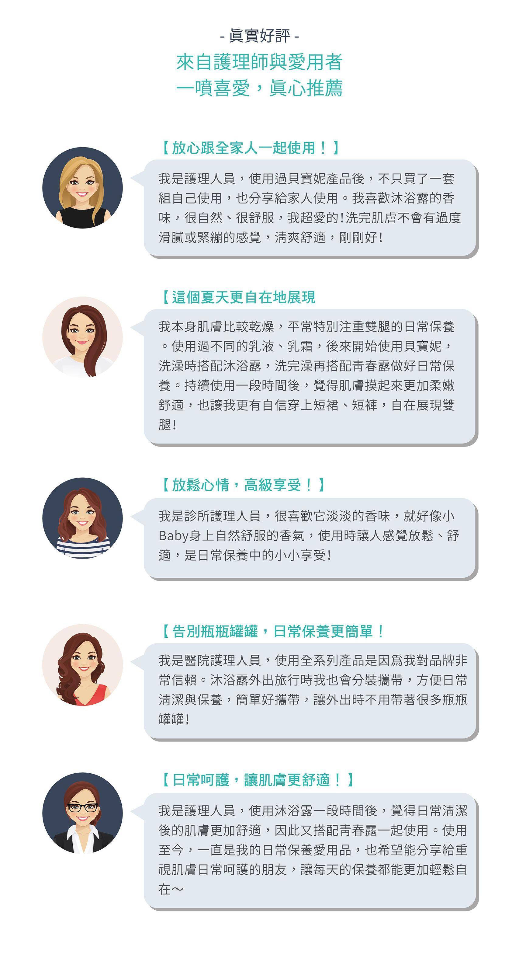 來自護理師與愛用者 一噴上癮，真心推薦