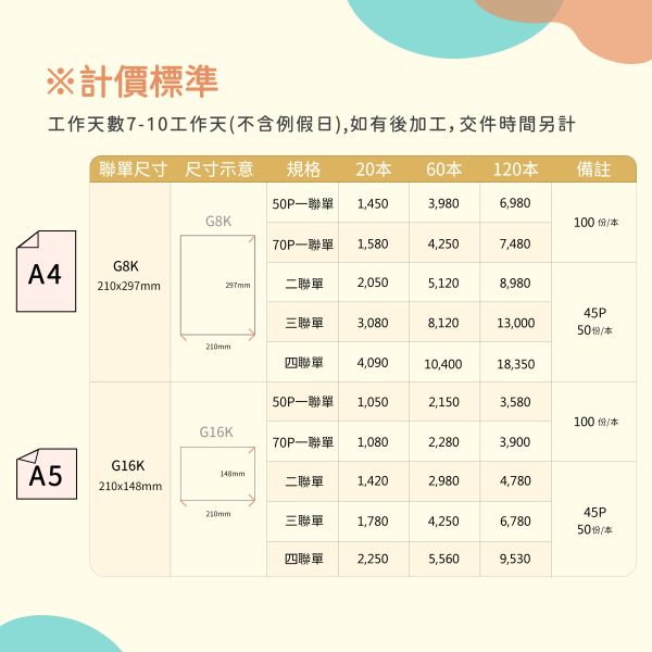 複寫聯單 客製聯單 收執聯單 聯單排版印刷 複寫聯單,客製聯單,收執聯單,估價聯單,複寫聯單印刷,維修聯單,消費帳單,訂購聯單設計,聯單排版印刷,自備檔案印刷,台灣廠商,台灣印刷,台灣出貨,台灣設計,豐宅卡俗,豐宅名片設計