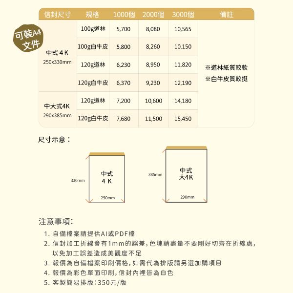 客製信封 信封彩色印刷 信封排版印刷 企業信封 中式信封 歐式信封 信封設計印刷 客製信封,信封彩色印刷,信封排版印刷,企業信封,中式信封,信封設計印刷,薪資袋,繳費袋,客製信封排版印刷,公司信封印刷,信封設計,信封印刷,中式信封印刷,台灣印刷,台灣出貨,台灣設計,豐宅卡俗,豐宅名片設計