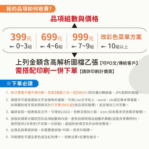 單色菜單排版印刷399元起｜70G模造紙0.1元1張｜攤販小吃外帶點菜單排版印刷 菜單印刷 每張0.1元起,便宜菜單 印刷,黑白菜單 排版,點菜單 代客打字,菜單 客製化設計,竹北 菜單排版 打字,單色印刷,小吃店代客排版,黑白菜單設計,公版菜單,點菜單表格設計,簡單菜單設計, Menu設計
