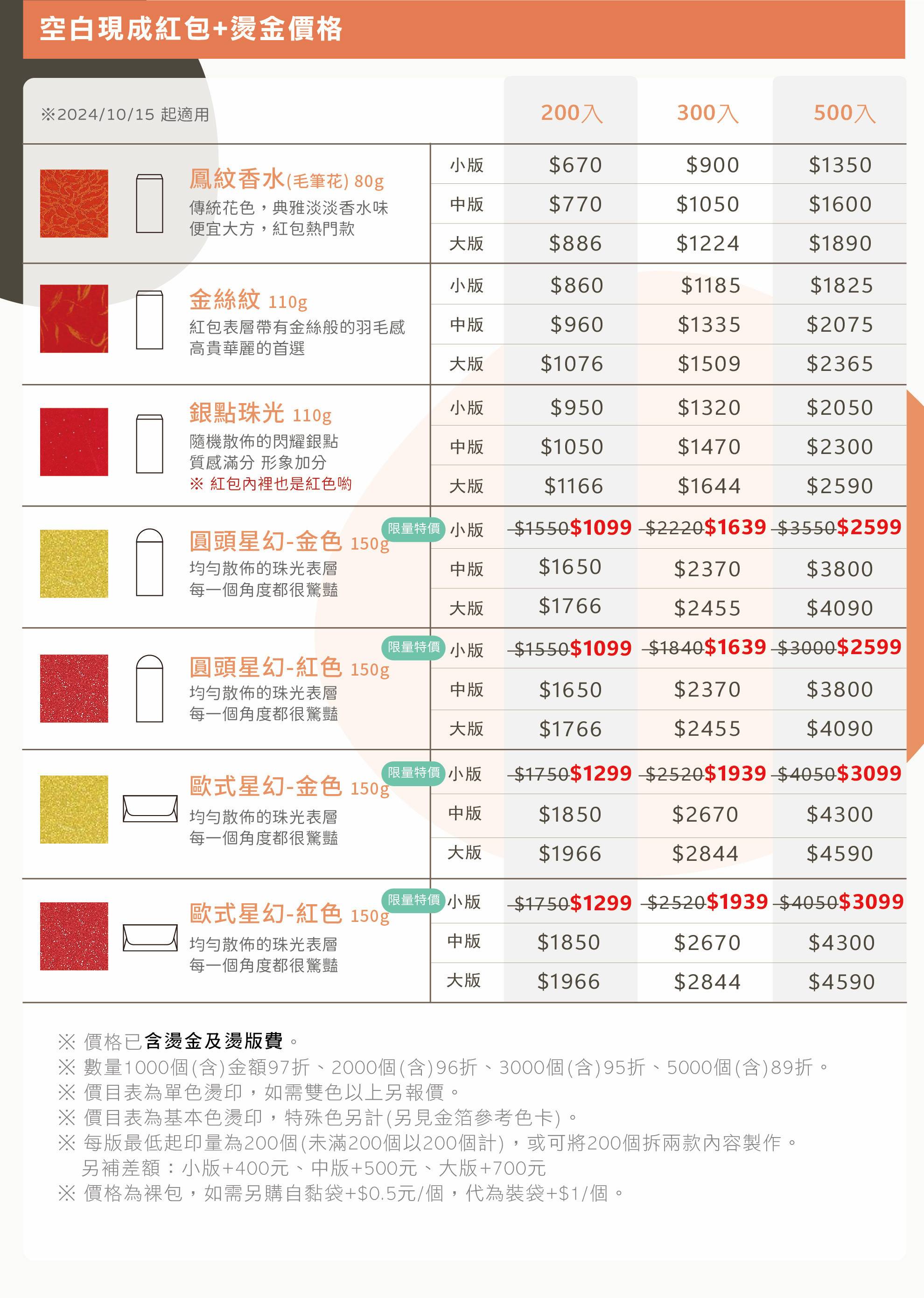 卡俗文創印刷 客製化燙金紅包袋價目表