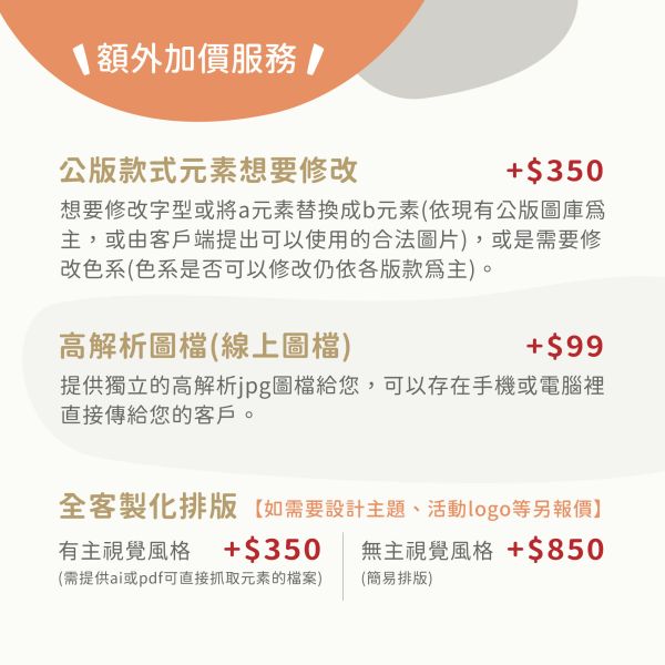 最低平均一張0.28元起，100+款折價券模板任選 免設計費，改字就能印！ 折價券印刷免設計費,促銷活動折價券印製,折價券快速印,折價卷少量印刷,線上印刷折價卷,自備檔案印刷折價卷,可以蓋章的折價卷,哪裡有便宜的折價卷印刷,代金券模版,豐宅卡俗,豐宅名片設計