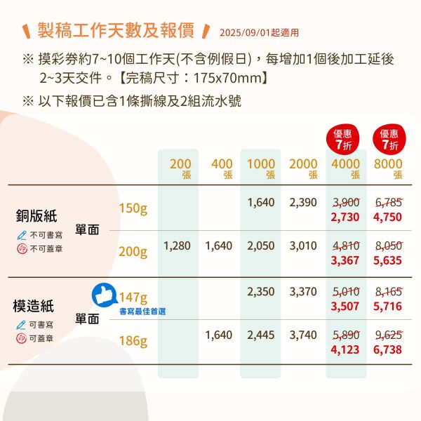 超過200款 摸彩卷版型 平均1張不到1元 快速改字印刷 少量也可製作 摸彩券 版型,可以書寫 蓋章 摸彩券印刷,活動摸彩卷 製作,少量摸彩卷印刷 行銷公關活動用品,4碼流水號的尺寸,客製化流水號印刷,快速印刷 摸彩券,公司行號可開發繫,