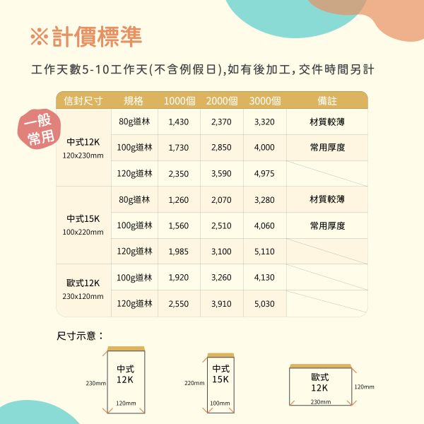 客製信封 信封彩色印刷 信封排版印刷 企業信封 中式信封 歐式信封 信封設計印刷 客製信封,信封彩色印刷,信封排版印刷,企業信封,中式信封,信封設計印刷,薪資袋,繳費袋,客製信封排版印刷,公司信封印刷,信封設計,信封印刷,中式信封印刷,台灣印刷,台灣出貨,台灣設計,豐宅卡俗,豐宅名片設計