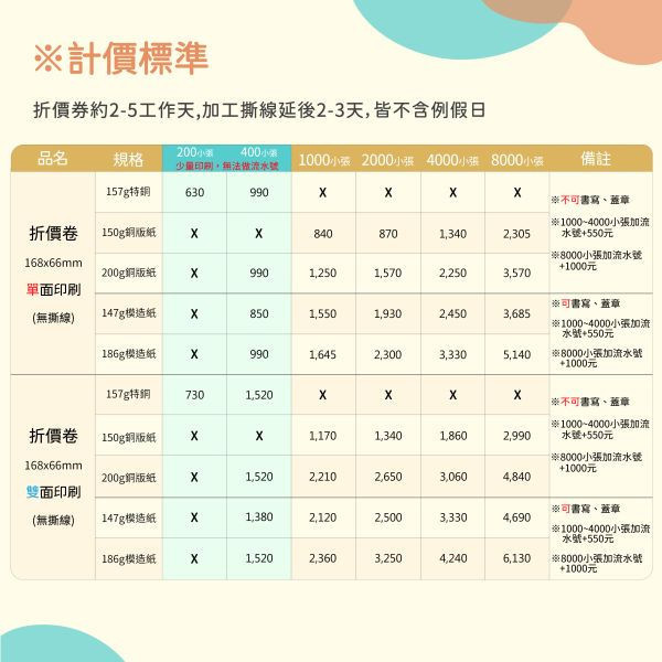 現金抵用券 折價券 現金抵用卷設計 票券印刷 (藍/紫 共2色) 現金抵用券,折價券,商品折價優待券,活動折價劵設計,商品抵用券,活動票券,開店用品券,體驗劵設計,門票設計印刷,優惠活動劵,台灣設計,台灣印刷,台灣出貨,豐宅卡俗,豐宅名片設計