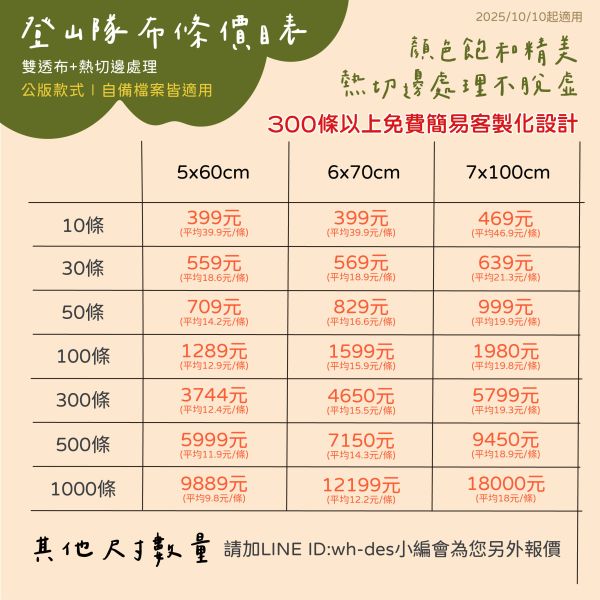 10條起印 登山隊 綁樹布條  飄帶 祈福 車隊 遊行(雙透布+熱切邊處理不脫虛)(雙透布+熱切邊處理不脫虛) 登山綁布條,標記 布條,綁頭 遊行 集會 布條,飄帶 記號 布條,登山小布條 尺寸 少量,客製化 綁樹布條,指路 布條,登山條,防止迷路 爬山 布條