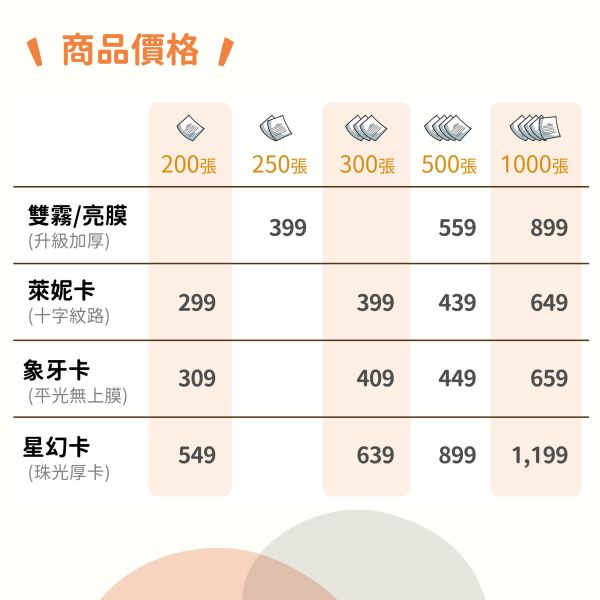 200+款特價名片 可急件 14:00前定稿隔日出貨 免設計費 最低200張299元 公版名片,名片設計,便宜名片印刷, 名片範本印刷,名片印刷 ,套版名片 ,各行業名片設計,名片版型參考,名片製作,價格優惠,橫式名片,直式名片,雙面名片,快速定稿,豐宅卡俗,豐宅名片設計